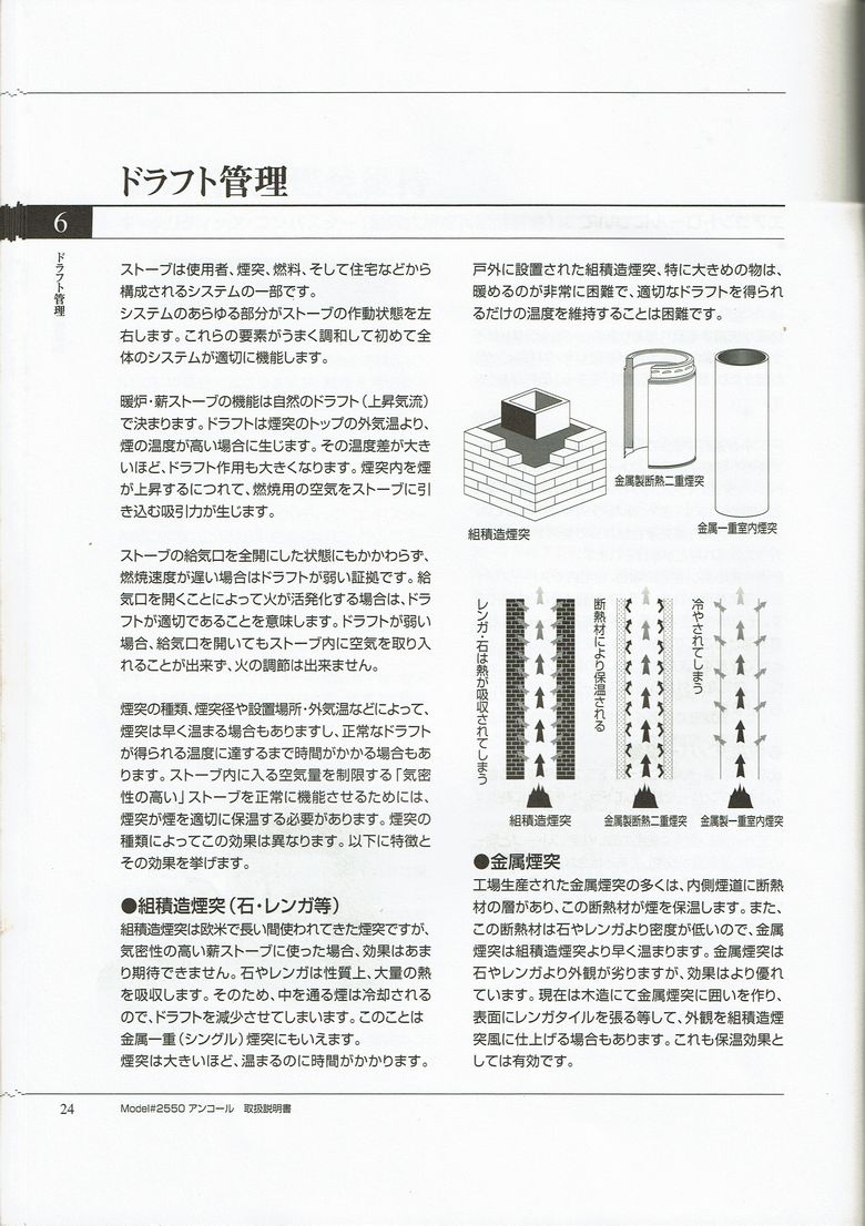 薪ストーブ説明書8